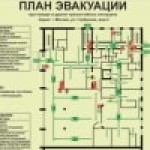 Цены на планы эвакуации людей при пожаре. Прайс цен 2024